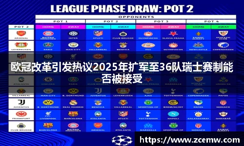 欧冠改革引发热议2025年扩军至36队瑞士赛制能否被接受
