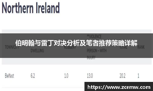 伯明翰与雷丁对决分析及笔者推荐策略详解