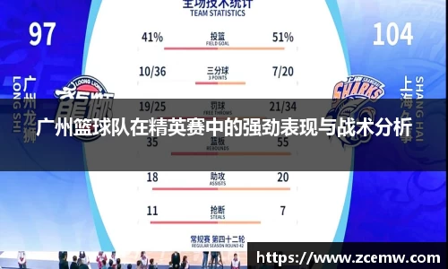 广州篮球队在精英赛中的强劲表现与战术分析