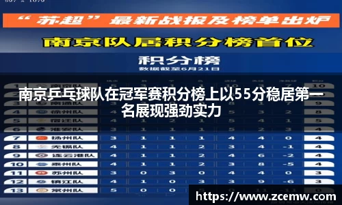 南京乒乓球队在冠军赛积分榜上以55分稳居第一名展现强劲实力