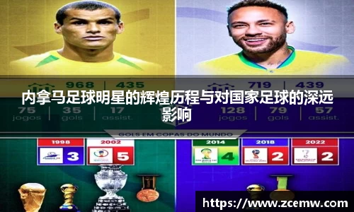 内拿马足球明星的辉煌历程与对国家足球的深远影响