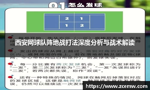 西安网球队阵地战打法深度分析与战术解读