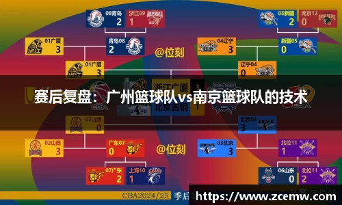 赛后复盘：广州篮球队vs南京篮球队的技术