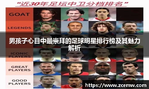 男孩子心目中最崇拜的足球明星排行榜及其魅力解析