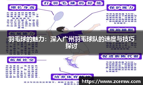 羽毛球的魅力：深入广州羽毛球队的速度与技巧探讨